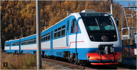 시베리아 횡단 열차